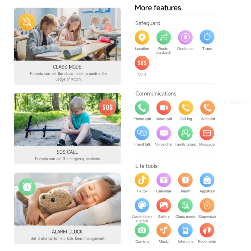 Kids 4G Smartwatch with 2.0 In - Kids Smartwatch Gps ulasan dan harga