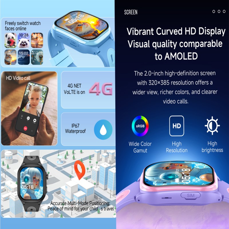 4G Smart Watch Kids 2.0 Inch H - Kids Smartwatch Gps ulasan dan harga