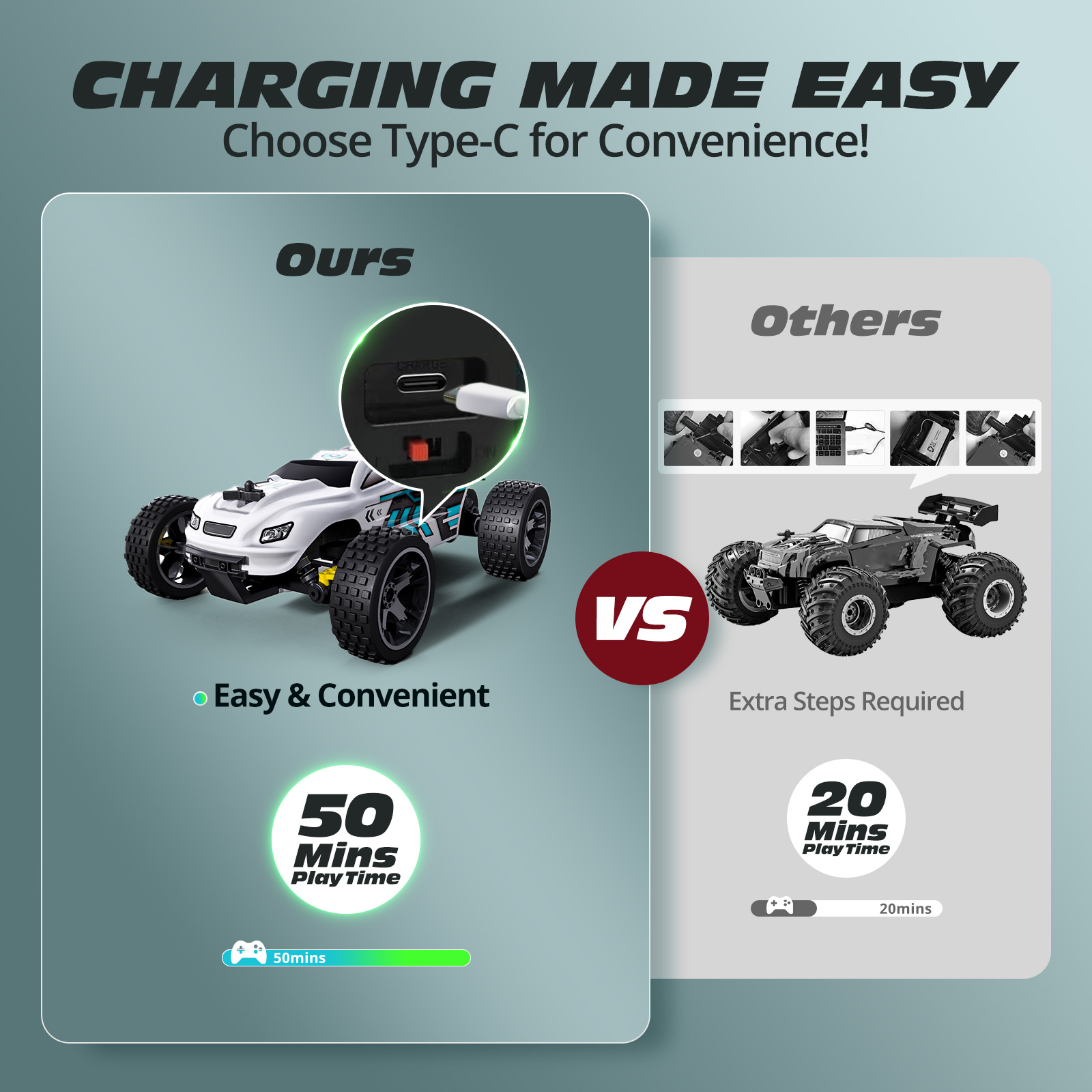 High-Speed RC Car for Adults&K - Kids Xbox Toys ulasan dan harga