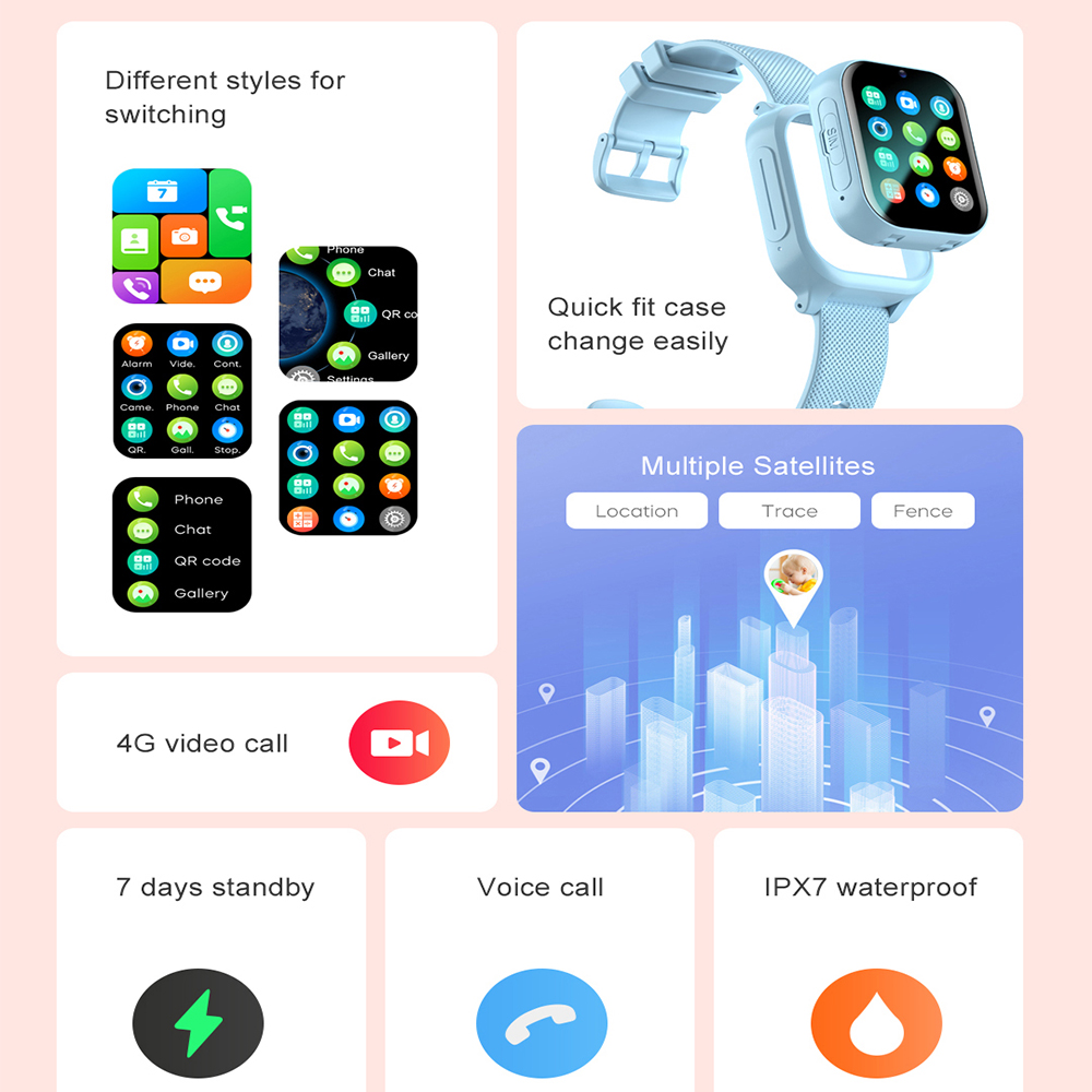 Smart Watch Kids 4G GPS WIFI V - Kids Smartwatch Gps ulasan dan harga