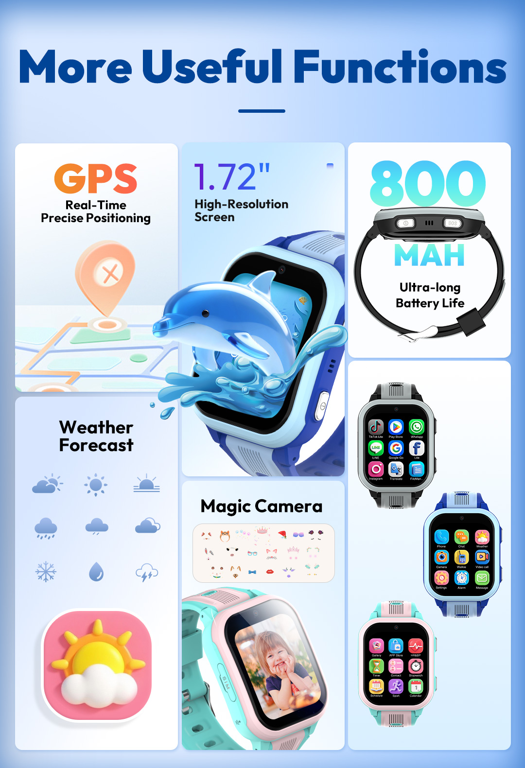 Wonlex 4G Kids Smart Watch KT4 - Kids Smartwatch Gps ulasan dan harga