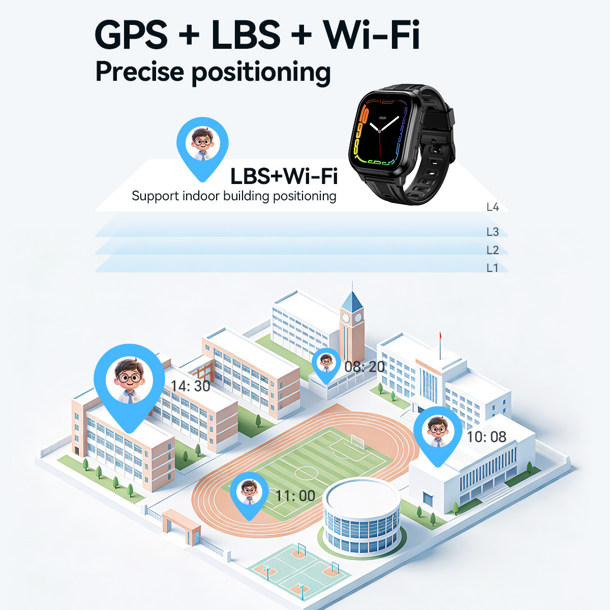 HOCO Y108 1.69inch HD LCD Curv - Kids Smartwatch Gps ulasan dan harga